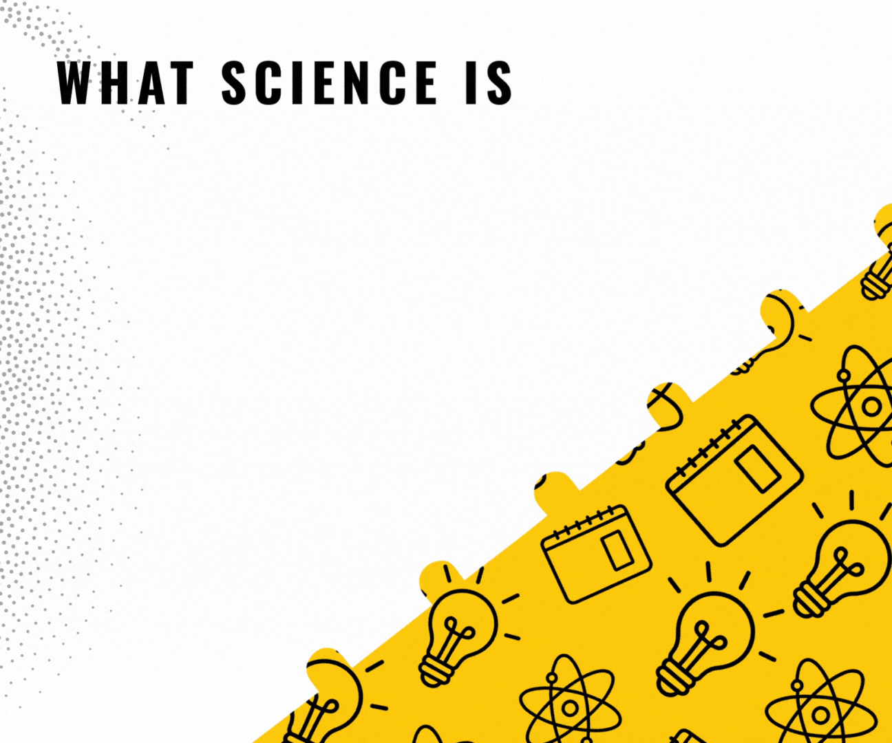 What science is
1. Ask a question
2. Form a hypothesis
3. Design an experiment
5. Draw conclusions
6. Publish and repeat!
